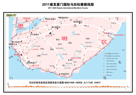 Laufstrecke für Xiamen Marathon